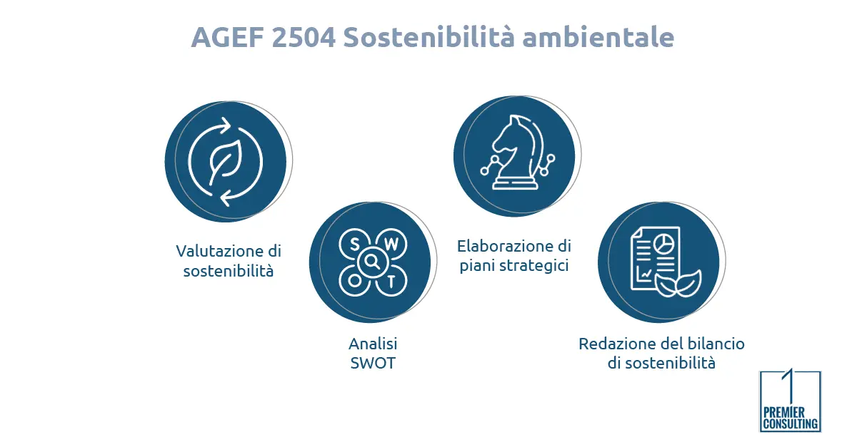 Bandi economia circolare: AGEF 2504 Sostenibilità ambientale – Brescia - Premier consulting Bandi economia circolare: AGEF 2504 Sostenibilità ambientale – Brescia - Premier consulting