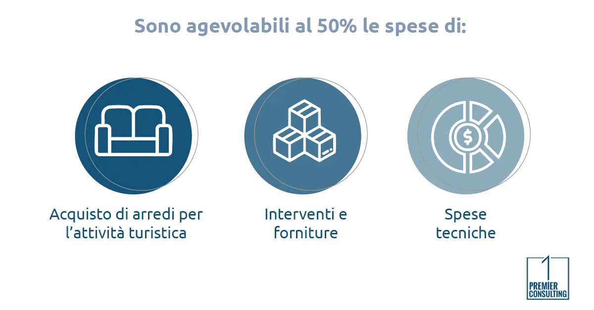 Bandi turismo: strutture ricettive storiche e di qualità 2025 - Premier consulting Bandi turismo: strutture ricettive storiche e di qualità 2025 - Premier consulting