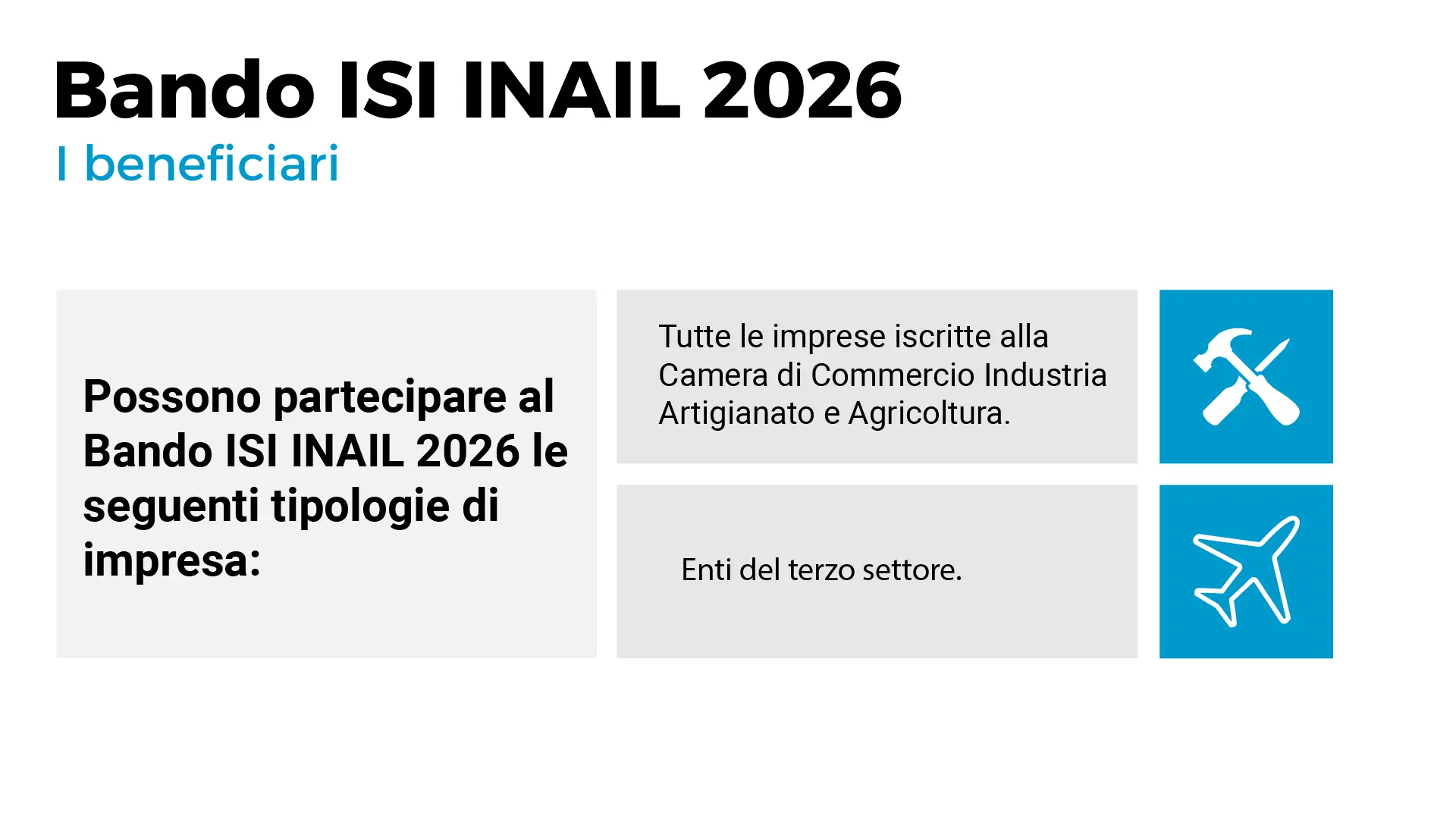 Bando ISI INAIL 2026: quali sono i beneficiari - Premier Consulting