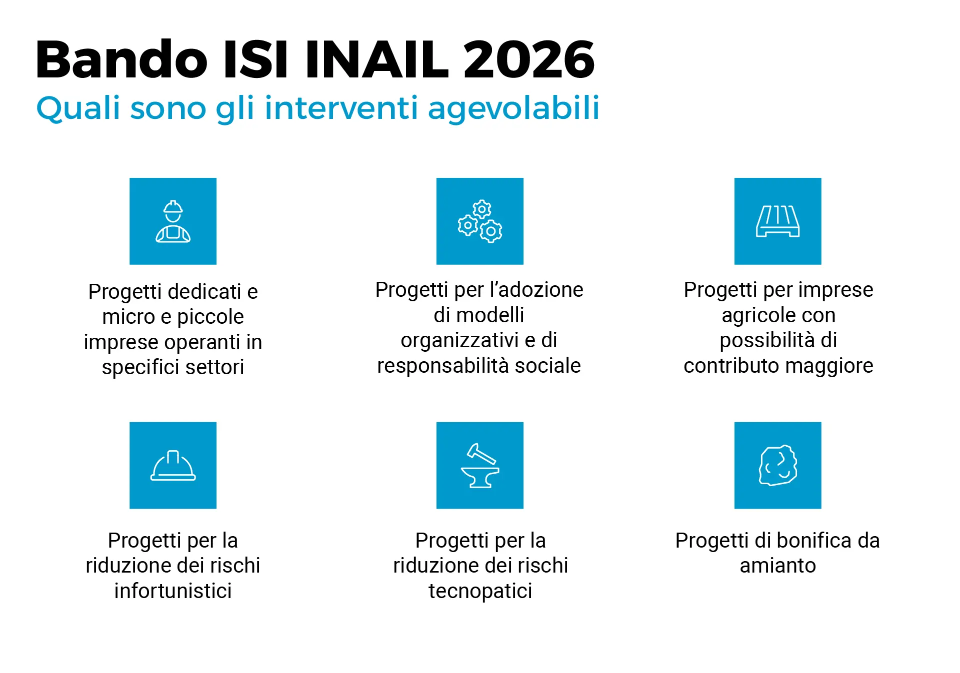 Bando ISI INAIL 2026: quali sono i contributi - Premier Consulting