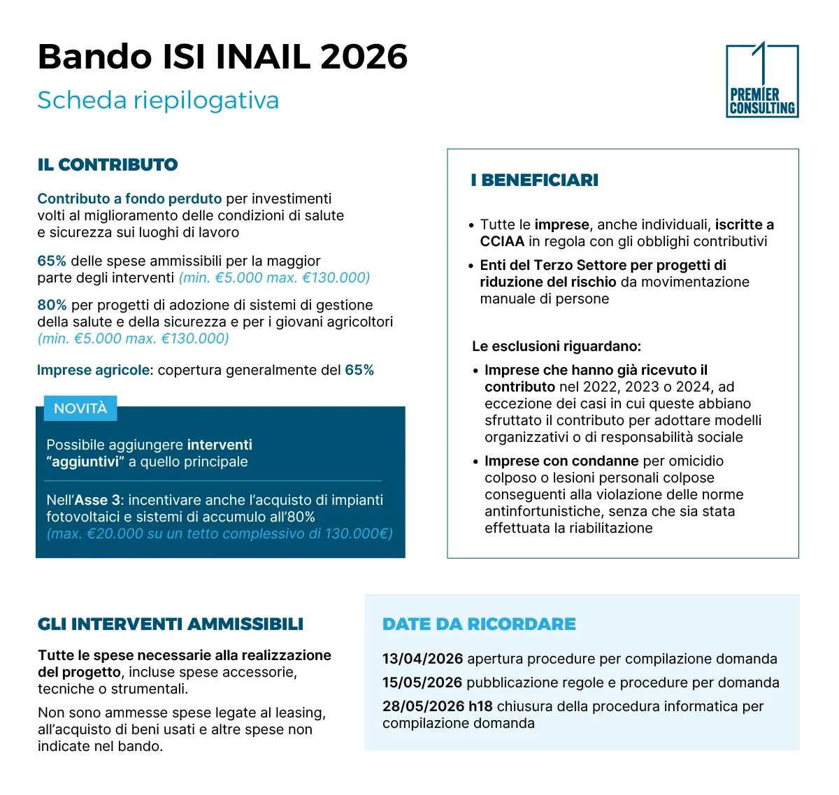 Bando ISI INAIL 2026: scheda riepilogativa - Premier Consulting
