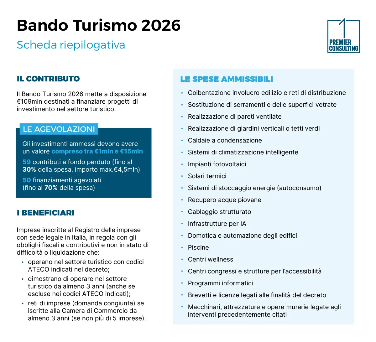 Bando Turismo 2026 - Scheda riepilogativa - Premier Consulting