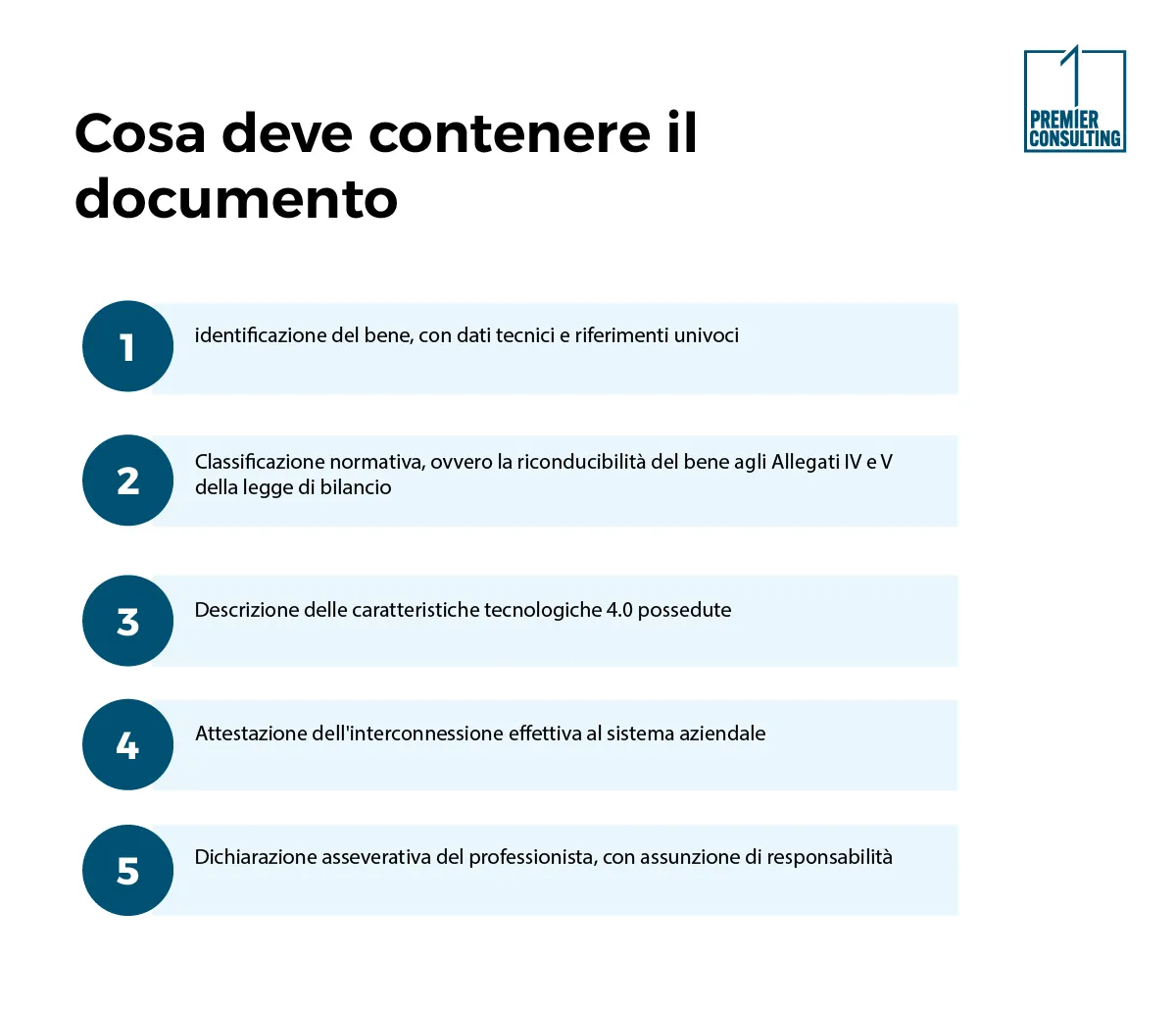 Cosa deve contenere il documento - Premier Consulting