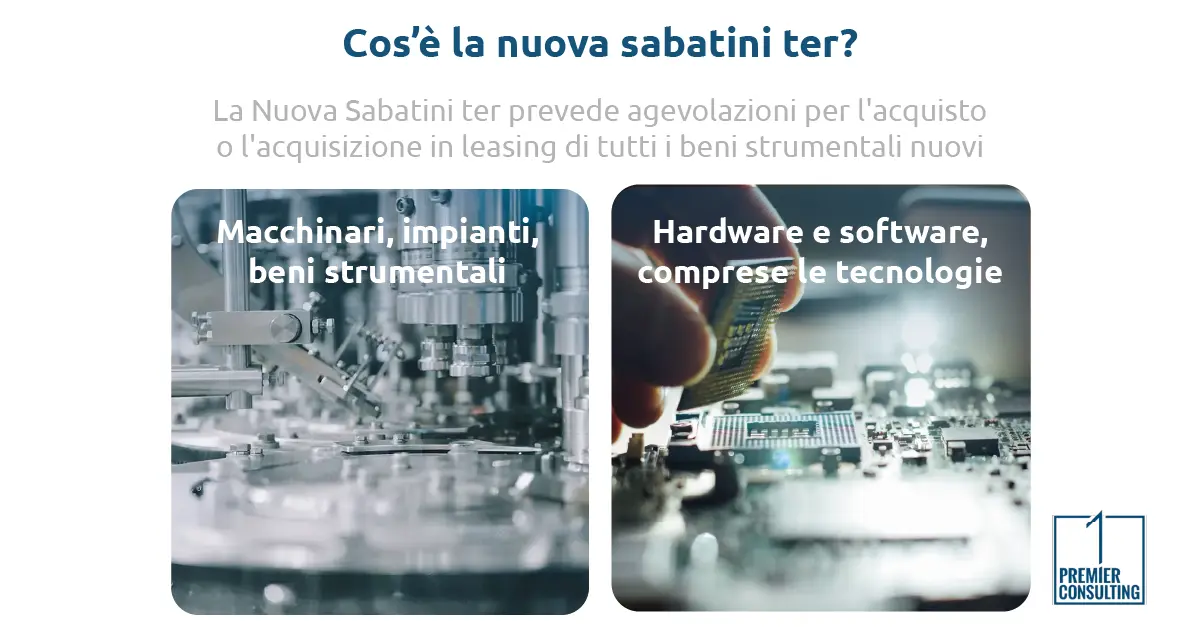 Cos’è la nuova sabatini ter? - Premier consulting