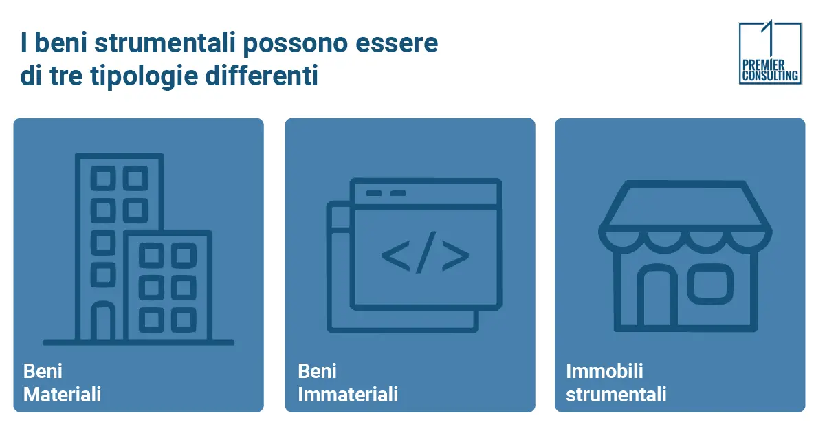 Beni strumentali: di che tipologie possono essere? - Premier consulting Beni strumentali: di che tipologie possono essere? - Premier consulting