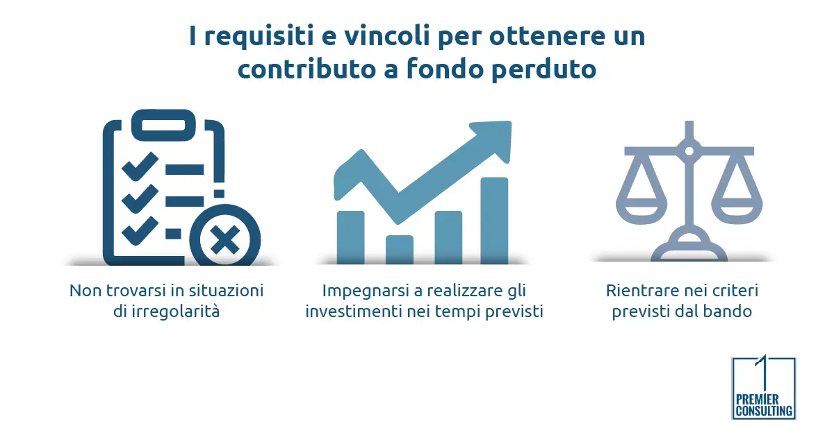 I requisiti e vincoli per ottenere un contributo a fondo perduto
- Premier consulting I requisiti e vincoli per ottenere un contributo a fondo perduto
- Premier consulting