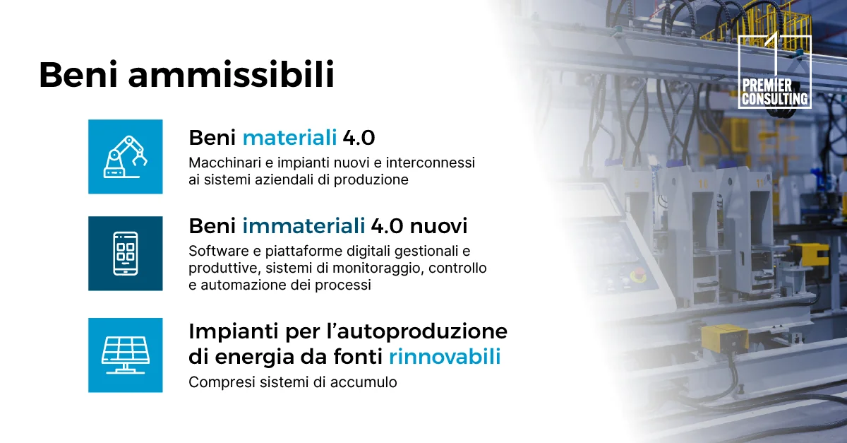 Iperammortamento 2026 - Beni ammissibili - Premier Consulting