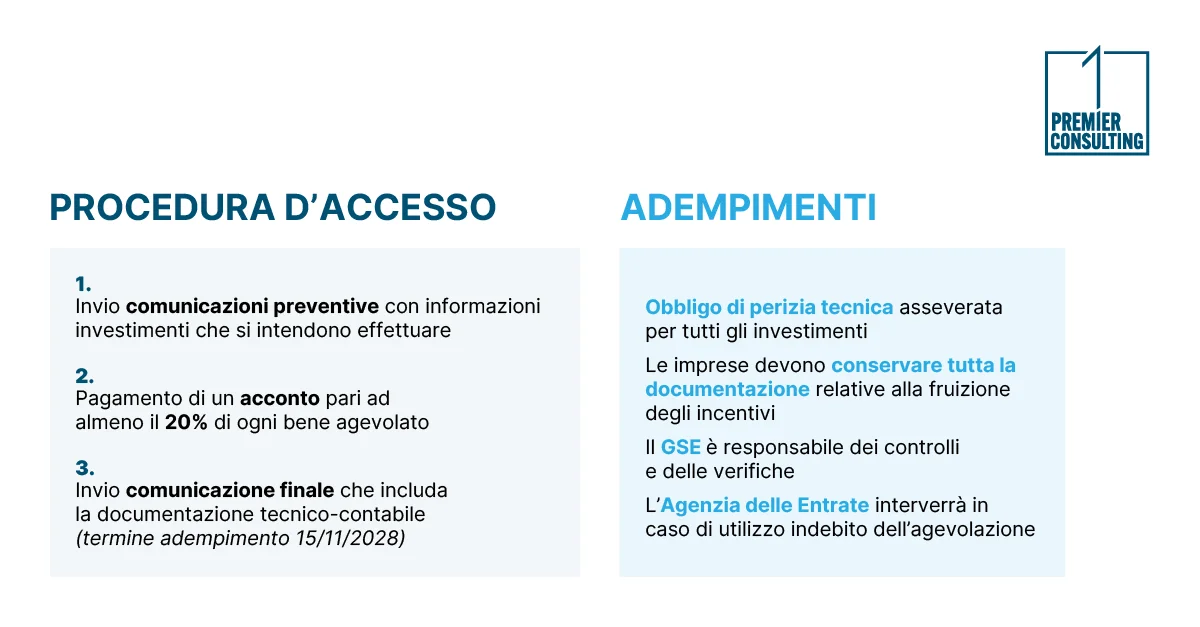 Iperammortamento 2026 - La procedura di accesso e gli adempimenti - Premier Consulting