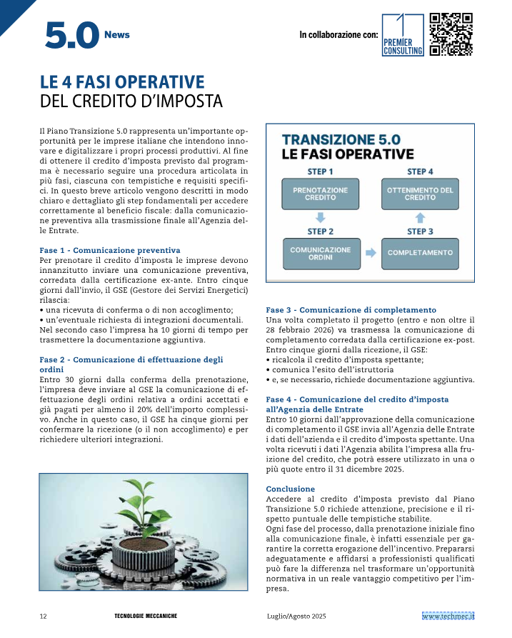 Le 4 fasi operative del credito d'imposta - Premier Consulting Le 4 fasi operative del credito d'imposta - Premier Consulting