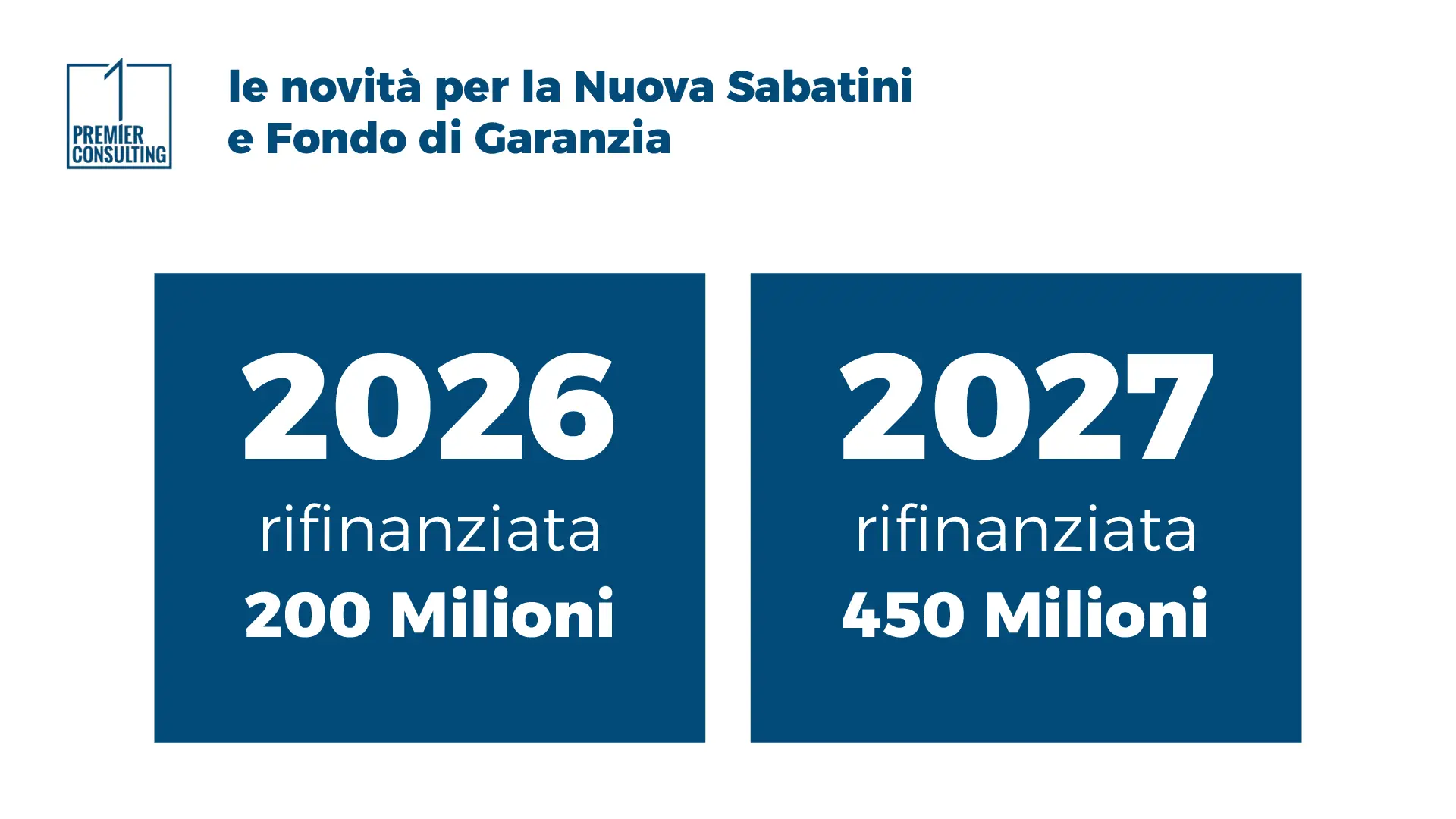 Legge di Bilancio 2026 - Le novità nuove sabatini e Fondo di Garanzia - Premier Consulting Legge di Bilancio 2026 - Le novità nuove sabatini e Fondo di Garanzia - Premier Consulting