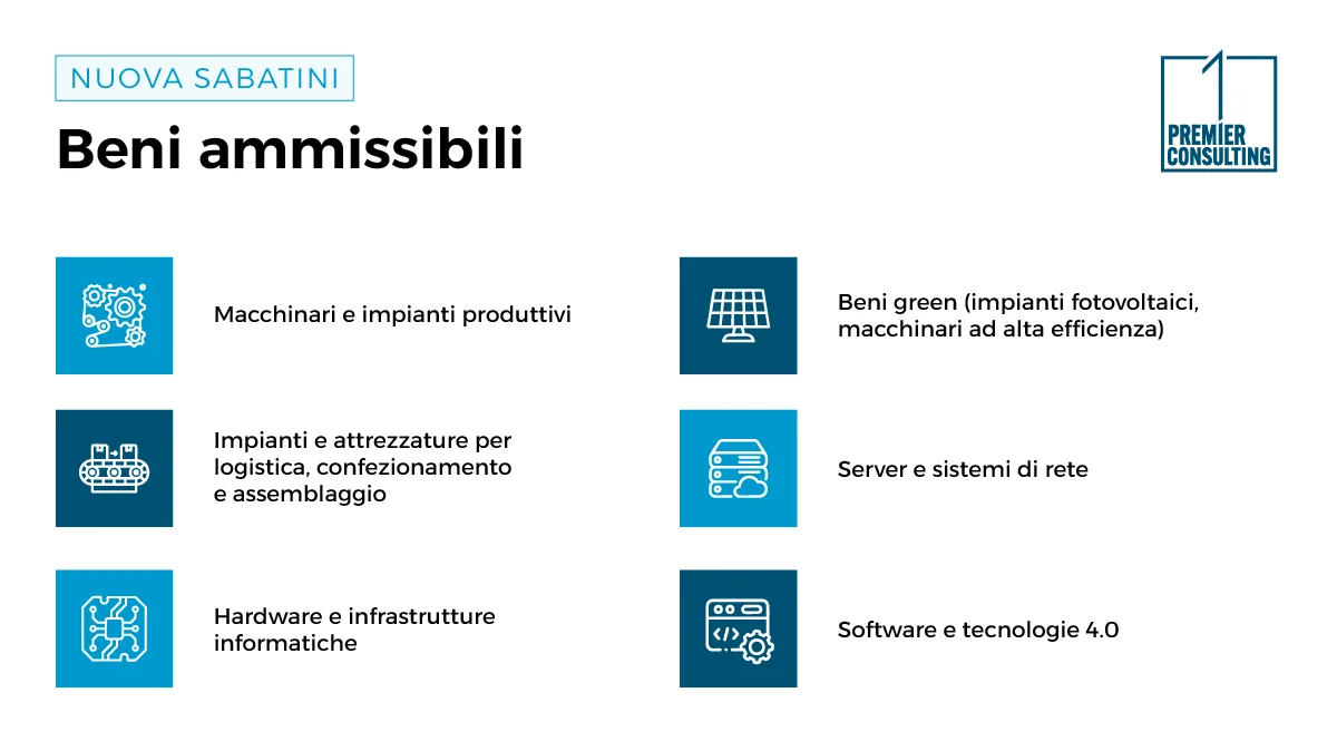 Quali sono i beni ammissibili - Premier Consulting