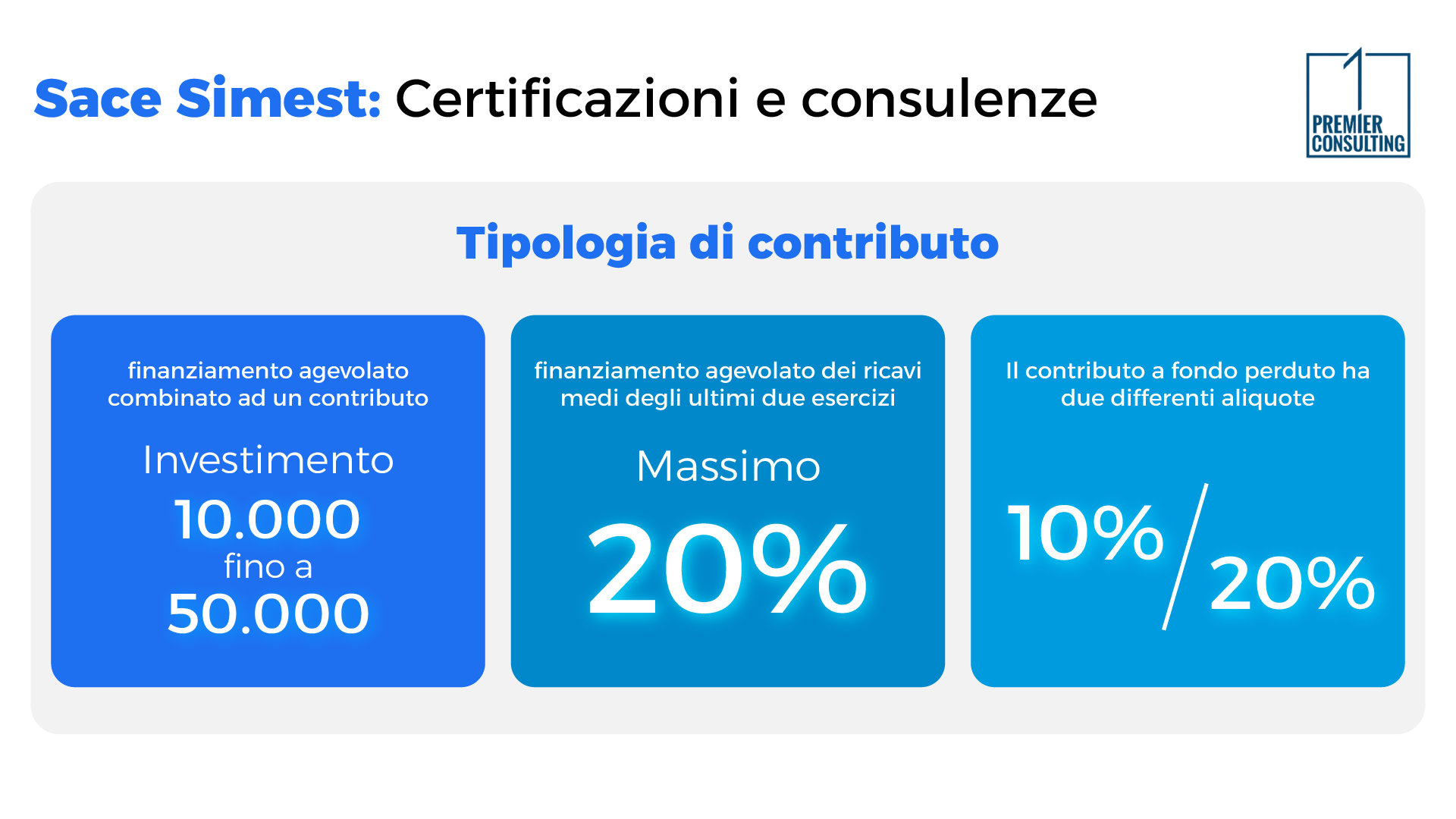 Sace Simest: Certificazioni e consulenze - Premier Consulting