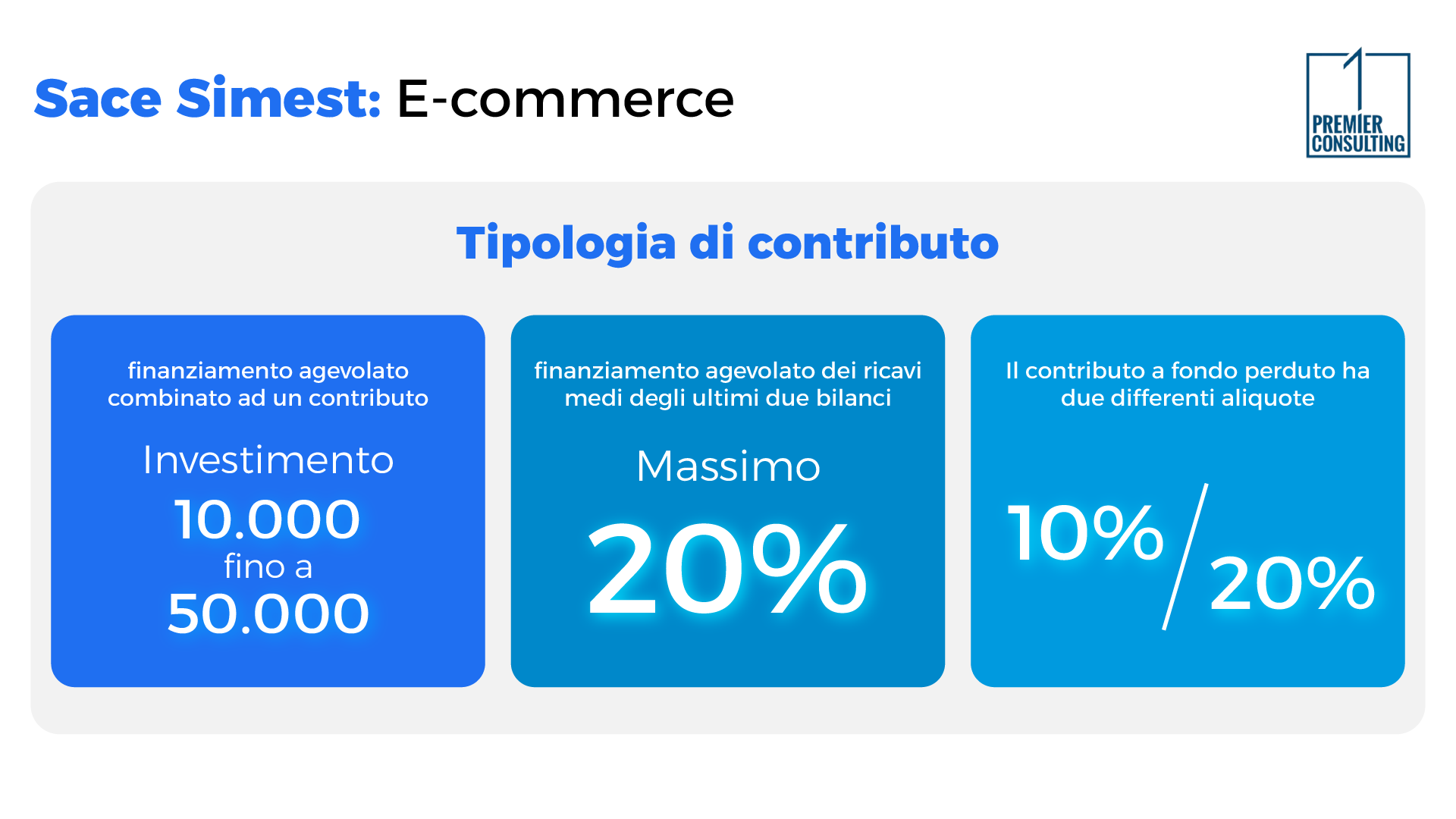 Sace Simest: E-commerce - Premier Consulting