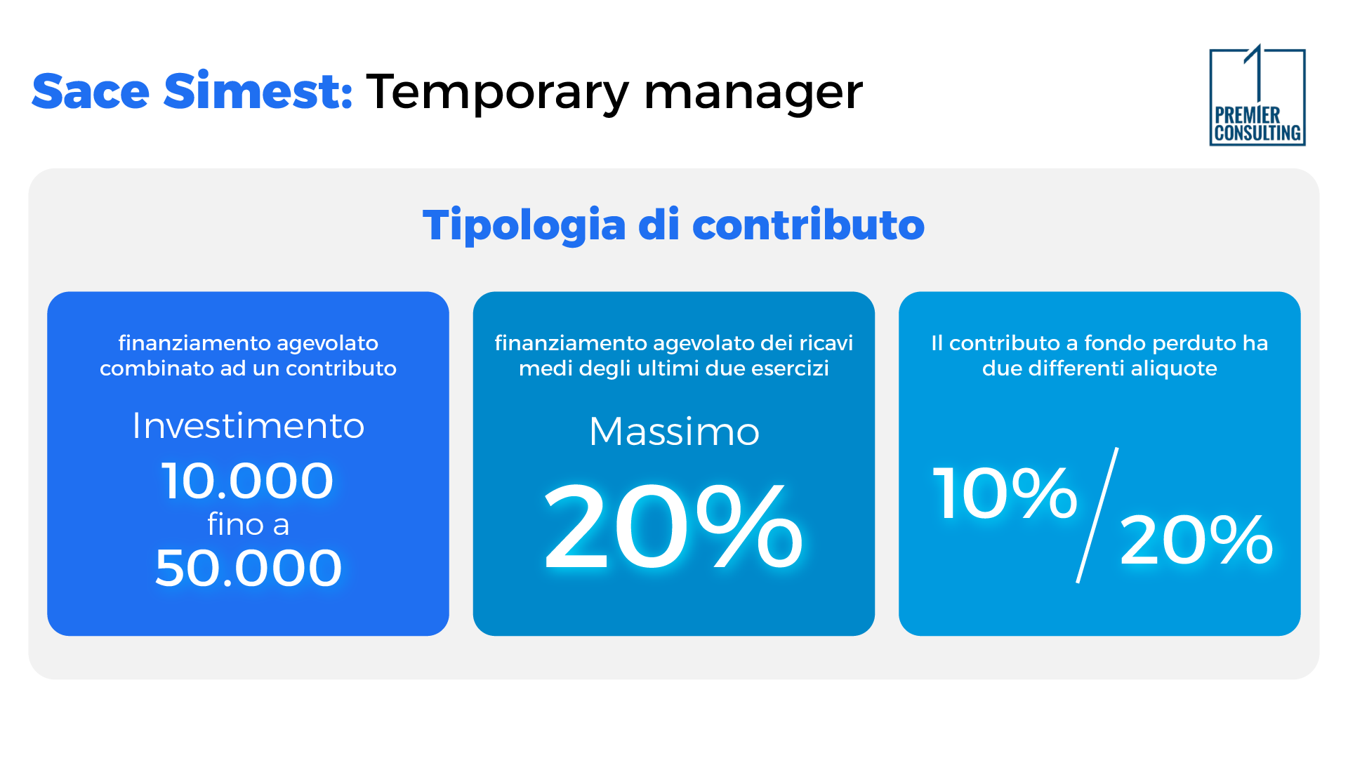 Sace Simest: Temporary manager - Premier Consulting