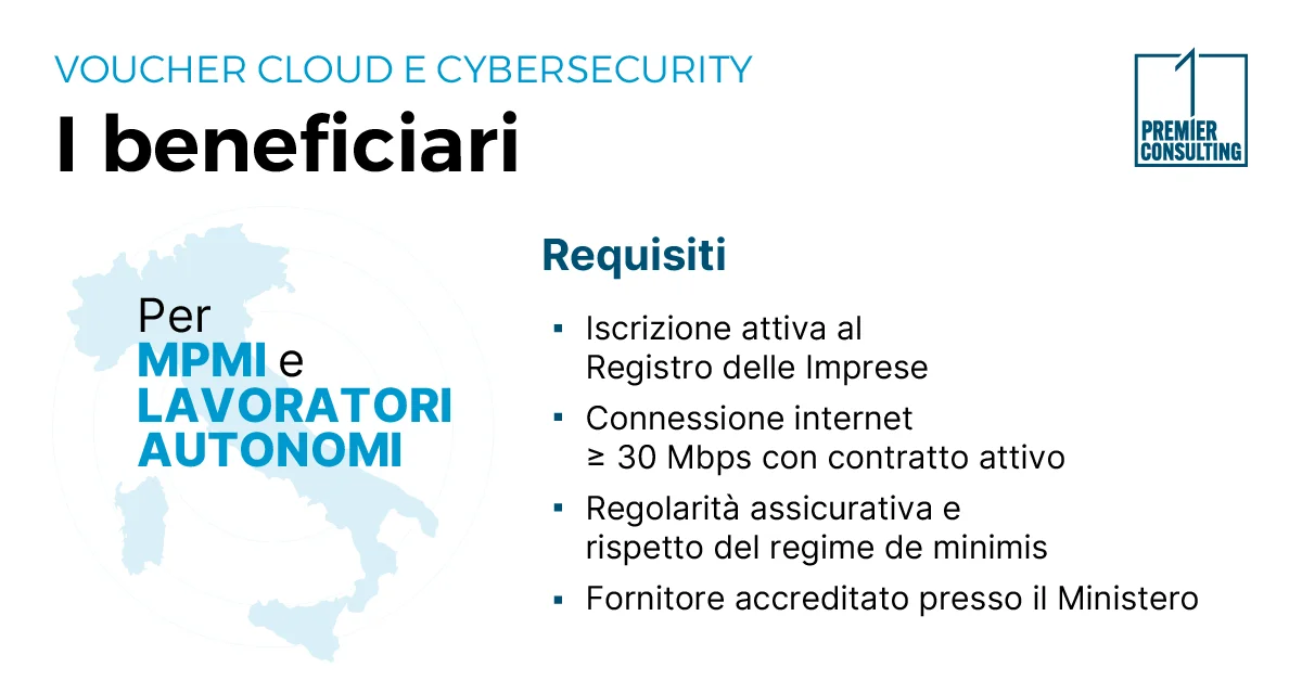 Voucher Cloud e Cybersecurity: i beneficiari - Premier Consulting